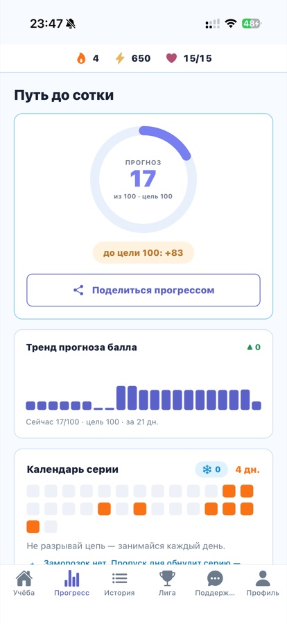 Путь до сотки: прогноз балла, тренд и календарь серии